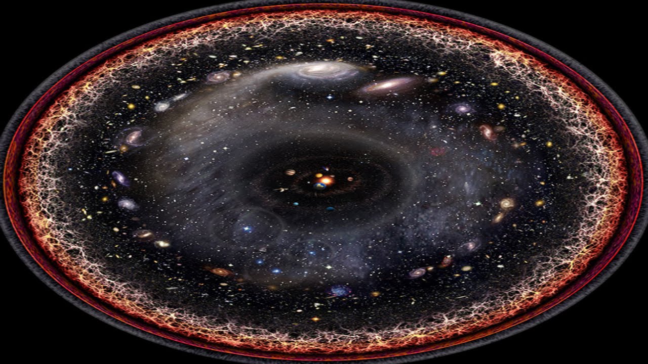Whole Universe (as we know it...)